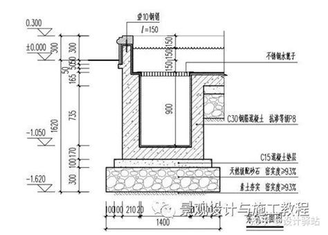 挖水池|水池施工工艺和施工方法